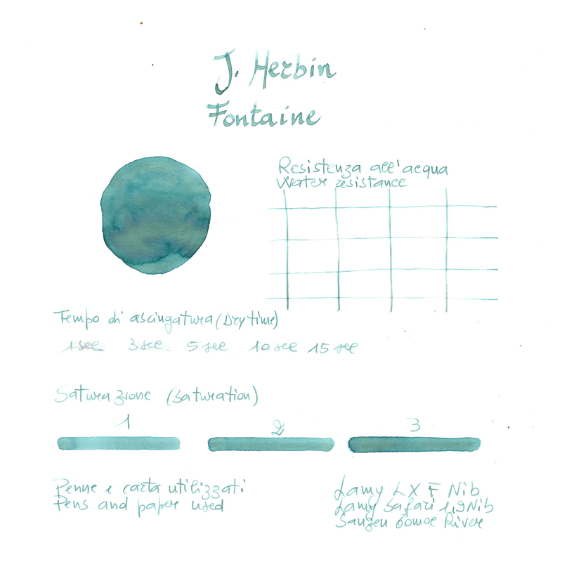 J. Herbin Herbin Paris Collection Fontaine des Quatre-Parties du Monde Inchiostro 10 ml