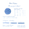 Tono & Lims Tono & Lims Do You Feel Blue? Inchiostro 30 ml