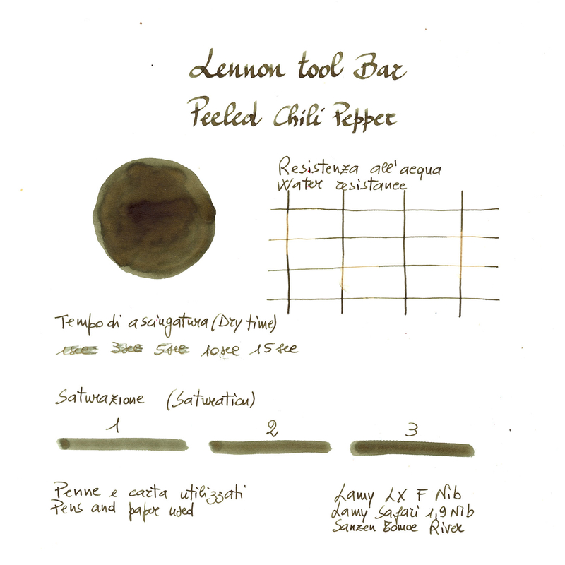 Lennon Tool Bar Lennon Tool Bar 2025 Winter Limited Peeled Chili Pepper Ink Bottle 30 ml