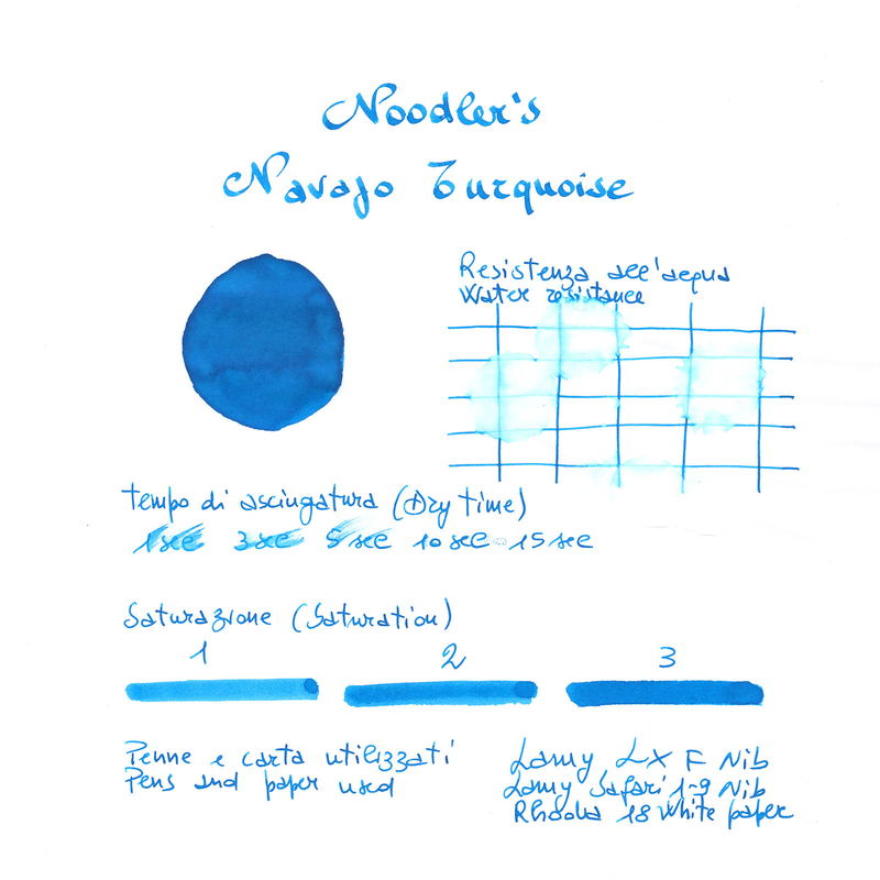 Noodler's Navajo Turquoise Inchiostro 3 oz