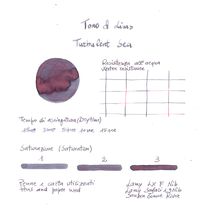 Tono & Lims Tono & Lims Turbulent Sea Ink Bottle 30 ml