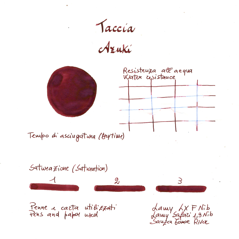 Taccia Taccia Ukiyo-e Kuniyoshi Azuki Inchiostro 40 ml