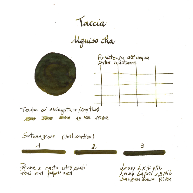 Taccia Taccia Ukiyo-e Kuniyoshi Uguisu Cha Ink Bottle 40 ml