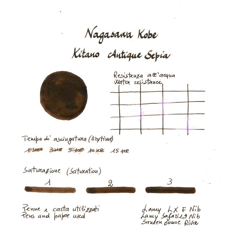Nagasawa Nagasawa Kobe Monogatari Kitano Antique Sepia Inchiostro 50 ml