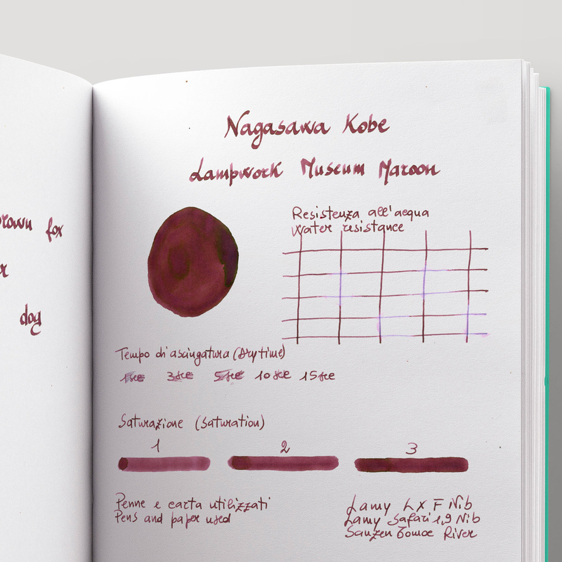 Nagasawa Nagasawa Kobe Monogatari Lampwork Museum Maroon Ink Bottle 50 ml