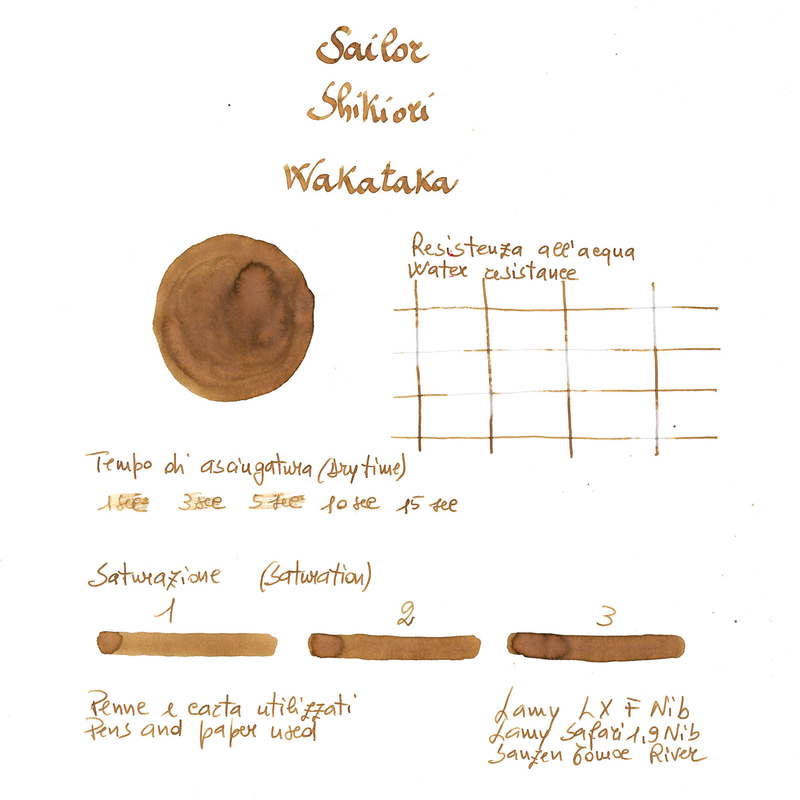 Sailor Sailor Shikiori Wakataka 8 Cartucce