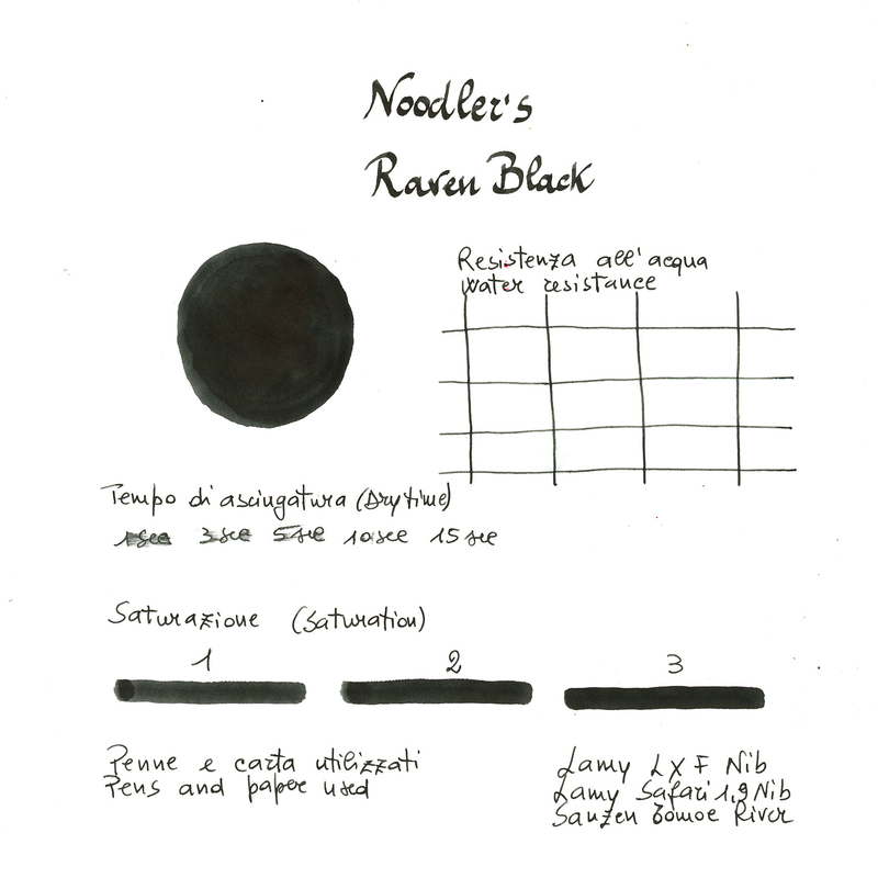 Noodler's Noodler's Raven Black Ink Bottle 3 oz
