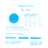 Nagasawa Nagasawa Kobe Monogatari Sky Shore Ink Bottle 50 ml