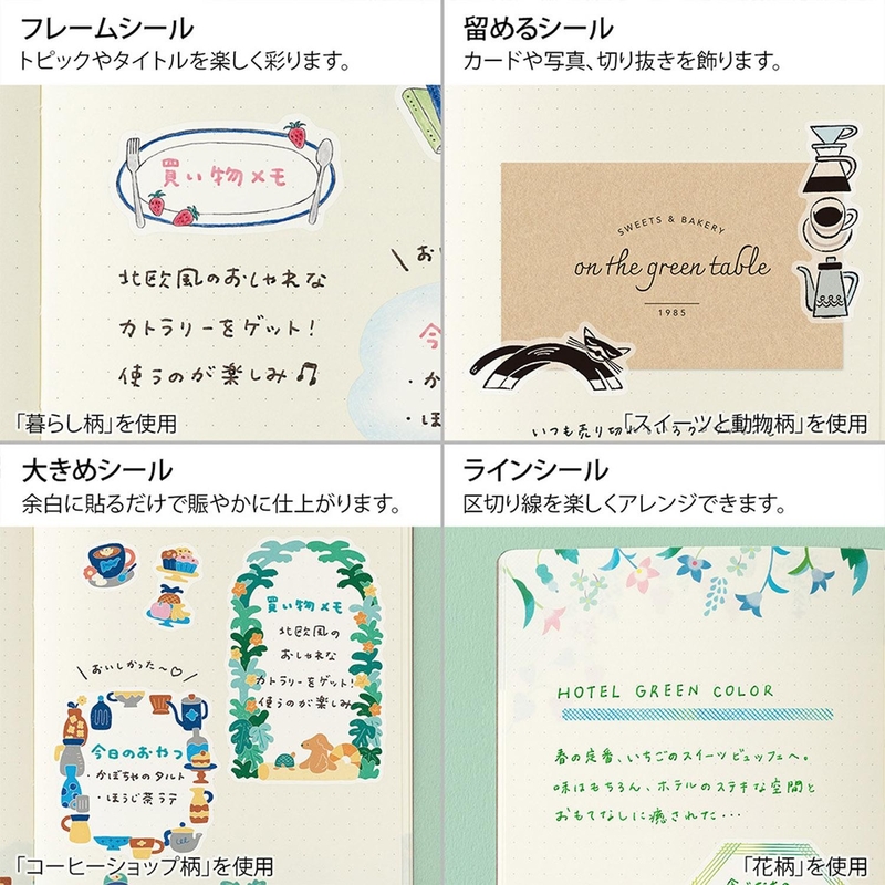 Midori Midori Yuru Log Decoration Stickers 2 Sheets Coffee Shop
