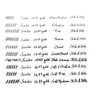 Scribo Scribo Flow Penna Stilografica Origine Edizione Limitata