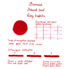 Diamine Diamine Inkvent Ruby Taffeta Ink Bottle 50 ml Teal Edition Chameleon