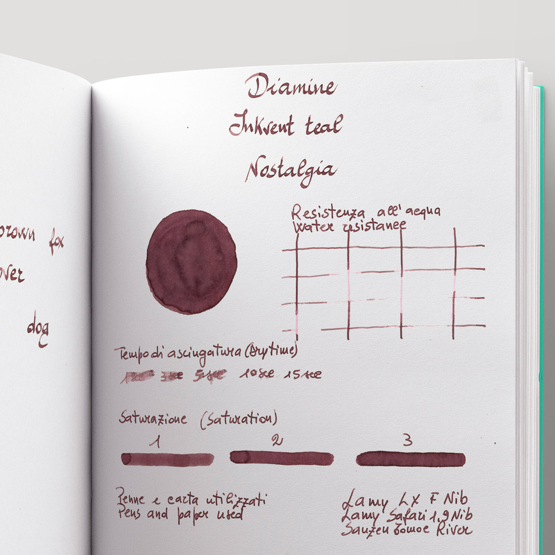 Diamine Diamine Inkvent Nostalgia Ink Bottle 50 ml Teal Edition Chameleon