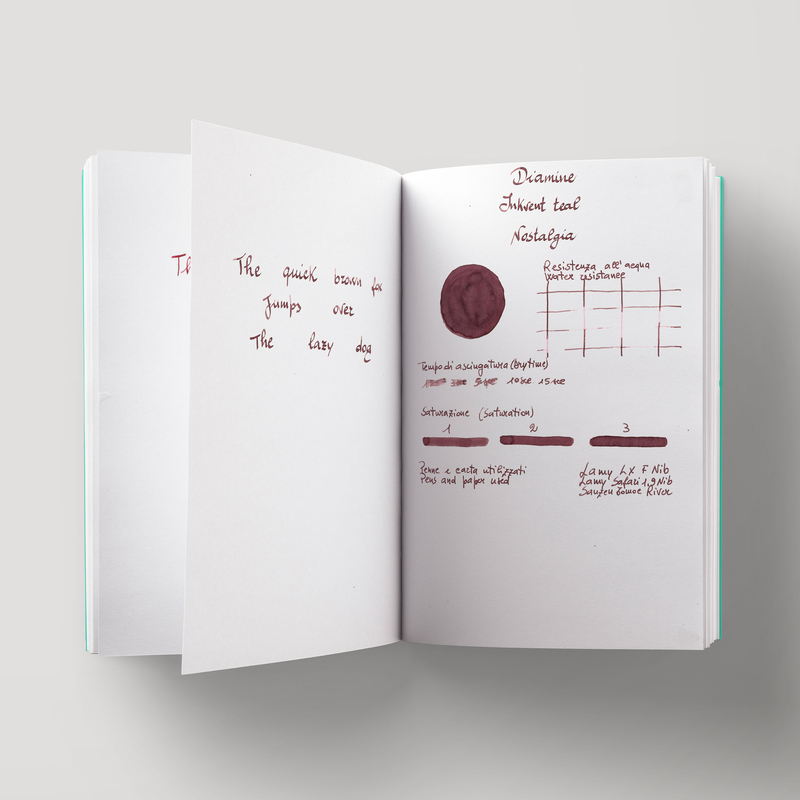 Diamine Diamine Inkvent Nostalgia Ink Bottle 50 ml Teal Edition Chameleon