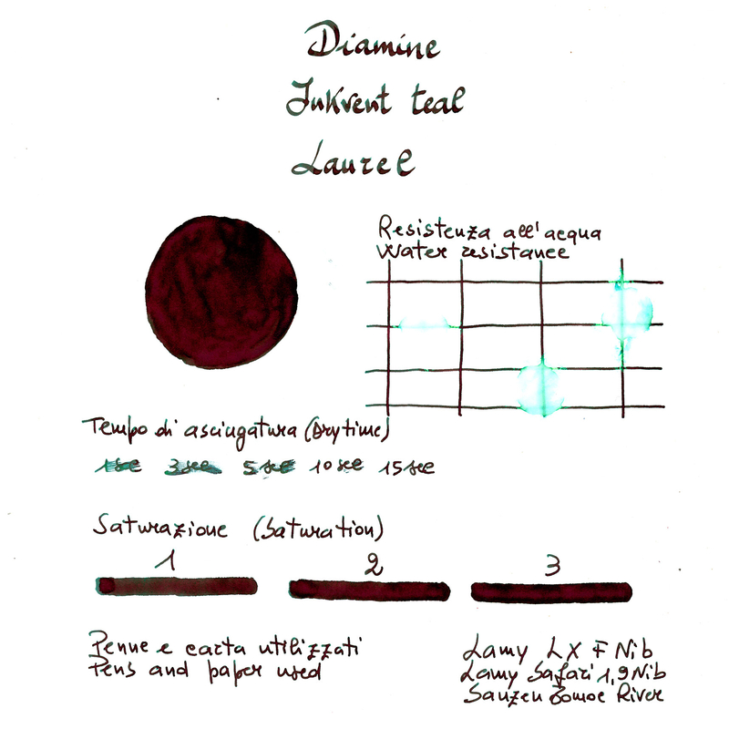Diamine Diamine Inkvent Laurel Ink Bottle 50 ml Teal Edition Extreme Sheen