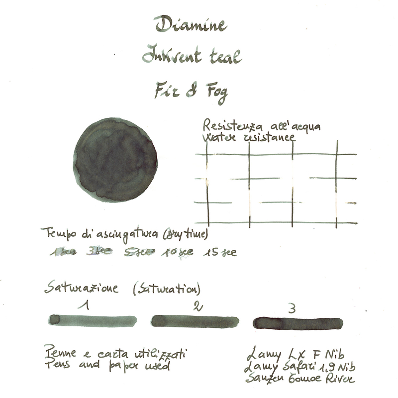Diamine Diamine Inkvent Fir & Fog Ink Bottle 50 ml Teal Edition Chameleon