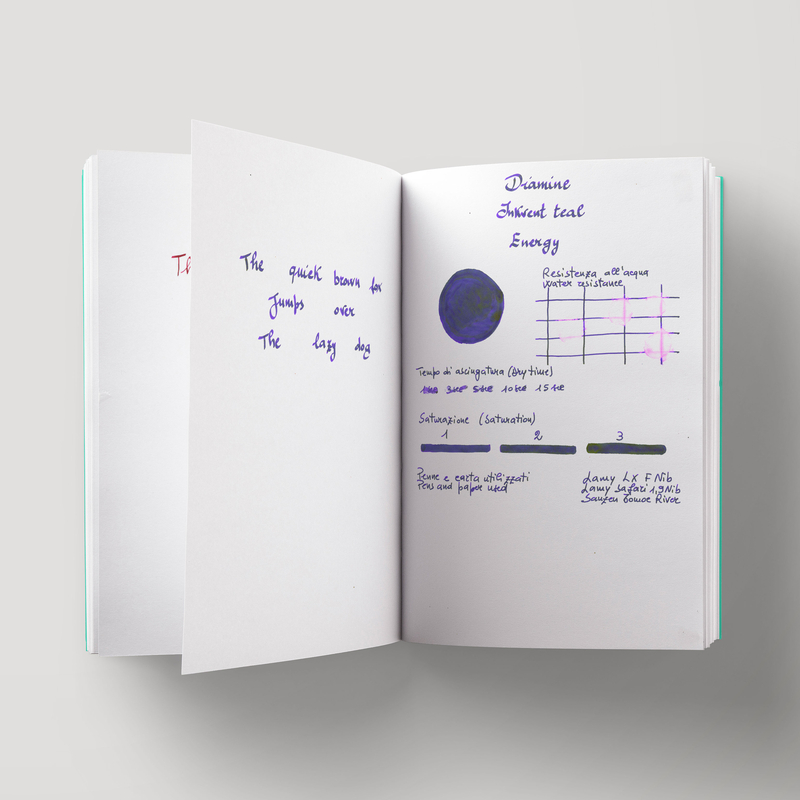 Diamine Diamine Inkvent Energy Inchiostro 50 ml Teal Edition Sheen