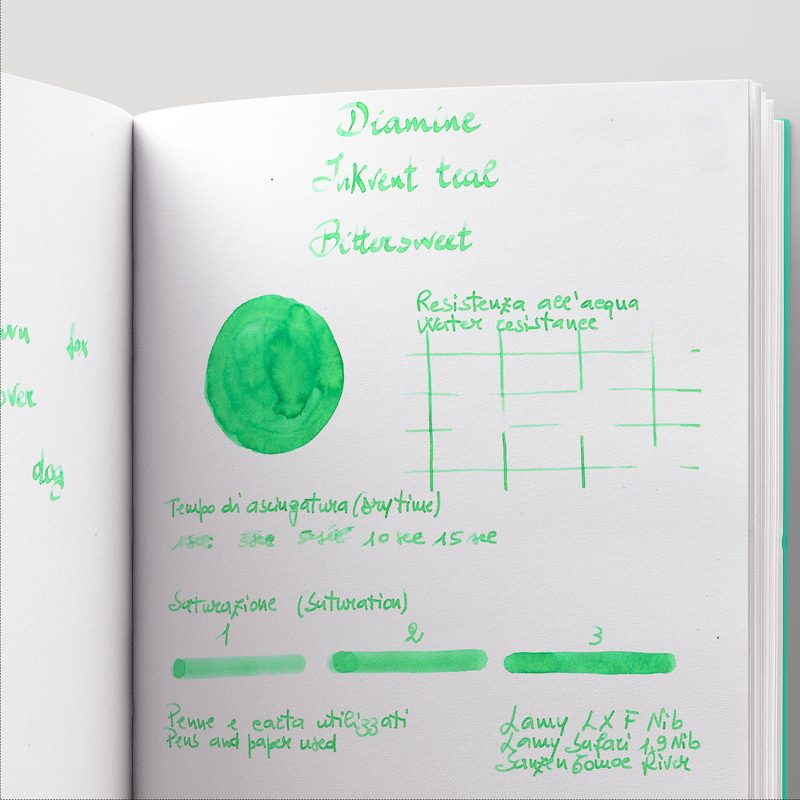 Diamine Diamine Inkvent Bittersweet Ink Bottle 50 ml Teal Edition
