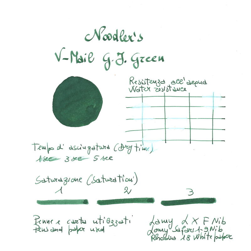 Noodler's V-Mail GI Green Ink Bottle 3 oz