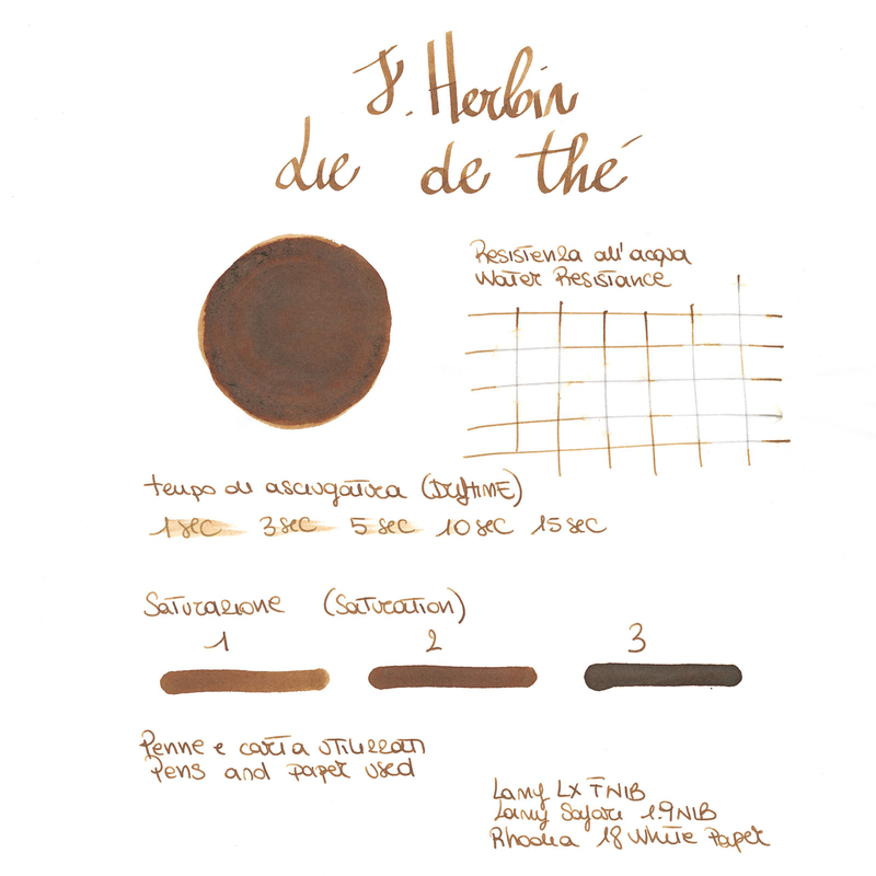 Herbin Lie de The Inchiostro 30 ml