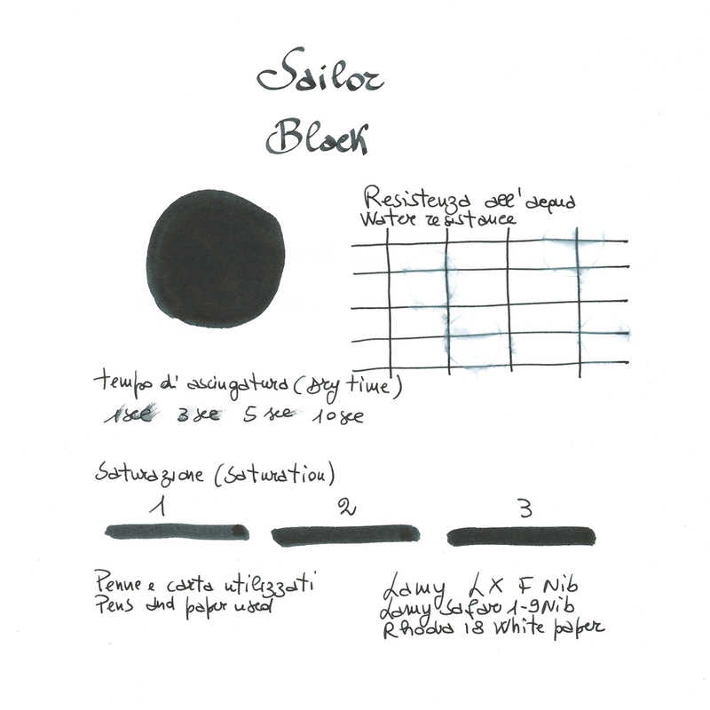 Sailor Nero 12 Ink Cartridges